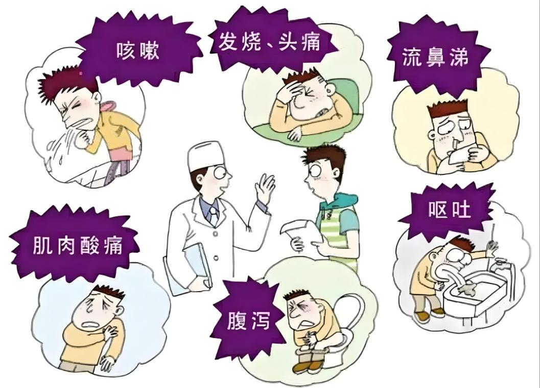 流感or普通感冒? 輕松甄別與預(yù)防