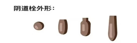 3.8|陰道栓劑，&ldquo;難以啟齒&rdquo;的秘密